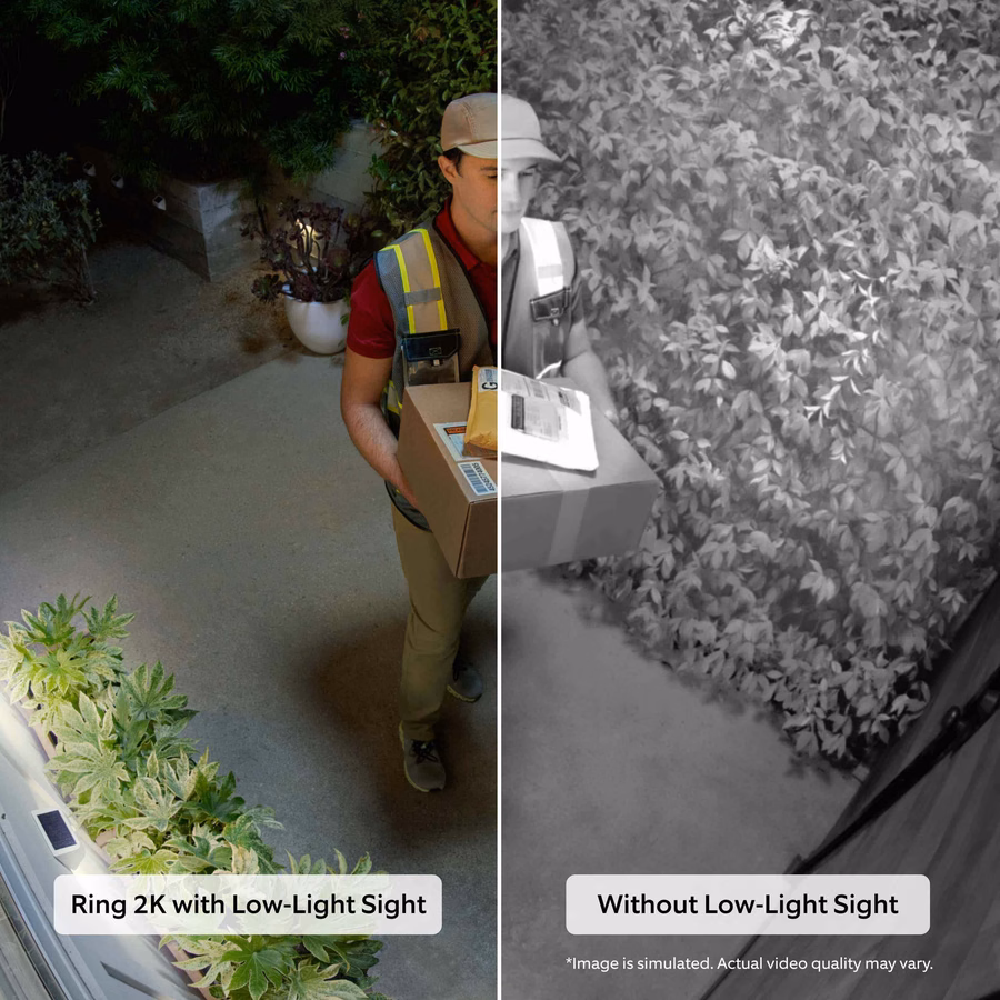 Outdoor Cam Plus - Retinal 2K を搭載